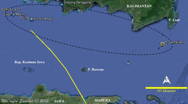 Gambar 2. Titik-titik temuan puing-puing Airbus A320-216 PK-AXC AirAsia penerbangan QZ8501 dalam Google Earth (garis putus-putus). Puing-puing itu tersebar dalam rentangan lebih dari 650 kilometer dari Selat Karimata hingga tubir Selat Makassar di pulau Sembilan. Garis kuning menunjukkan proyeksi lintasan penerbangan pesawat naas itu dalam menit-menit terakhirnya berdasarkan transponder ADS-B yang dipublikasikan FlightRadar24.com. Titik QZ8501-ATC adalah titik koordinat terakhir pesawat tersebut menurut radar ATC Jakarta. Sumber: Sudibyo, 2015 berbasis Google Earth dan data Basarnas, 2014-2015. 